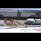 Treating groundwater contamination by injection/extraction - Navy photo